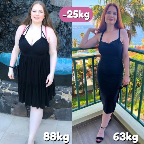 My_Lifestyle_diary_Nicole_Michalowski_Abnehmen_1